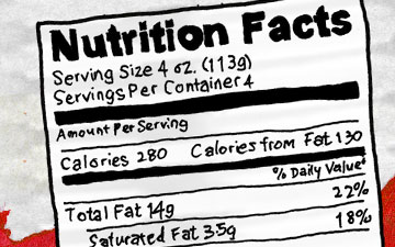 FeatImg-Food-Label